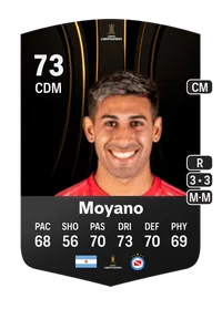 Franco Moyano CONMEBOL Libertadores 73 Overall Rating