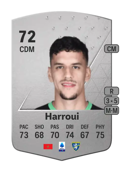 EA FC 24 Abdou Harroui 72