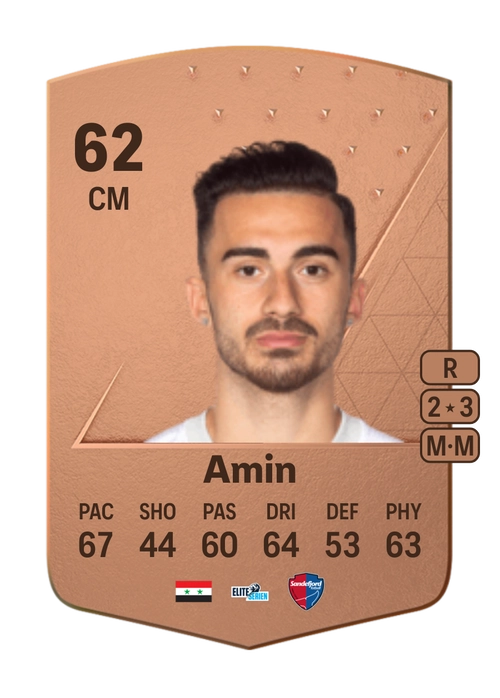 EA FC 24 Simon Amin 62