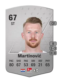 Dominik Martinović Common 67 Overall Rating