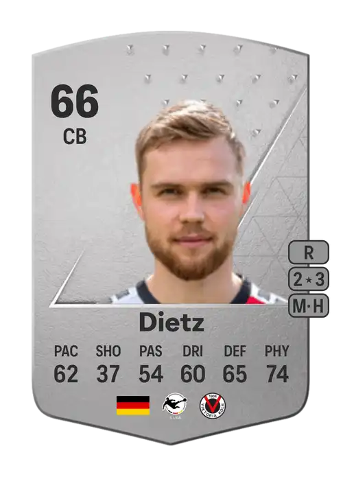 EA FC 24 Lars Dietz 66