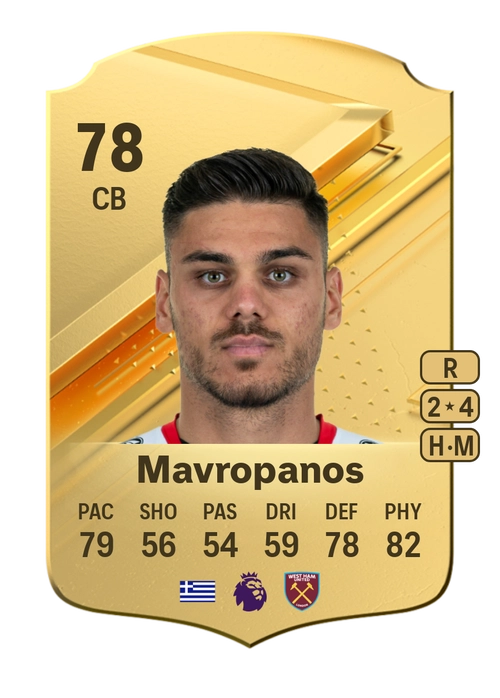 EA FC 24 Konstantinos Mavropanos 78