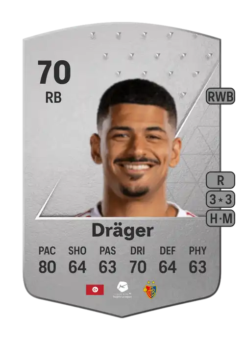 EA FC 24 Mohamed Dräger 70