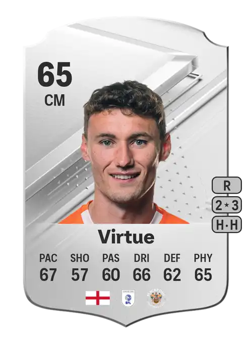 EA FC 24 Matty Virtue 65