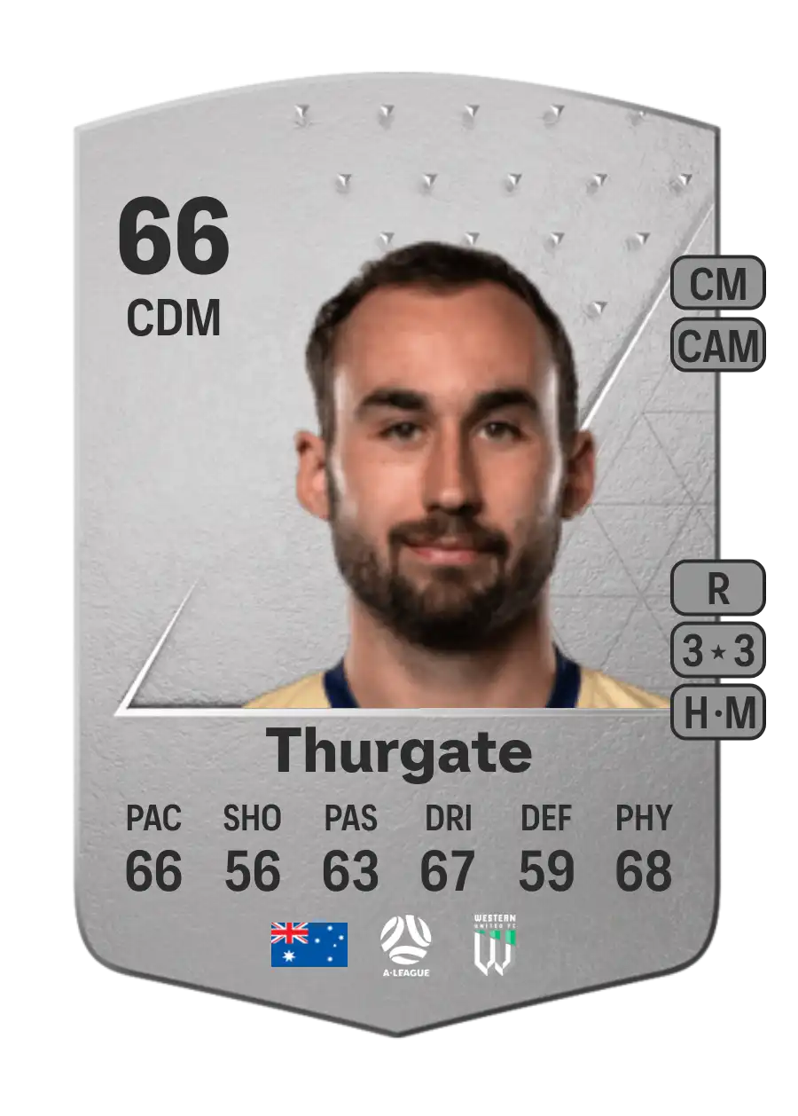 Angus Thurgate Common 66 Overall Rating