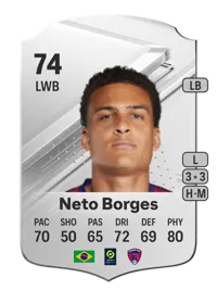 Neto Borges Rare 74 Overall Rating