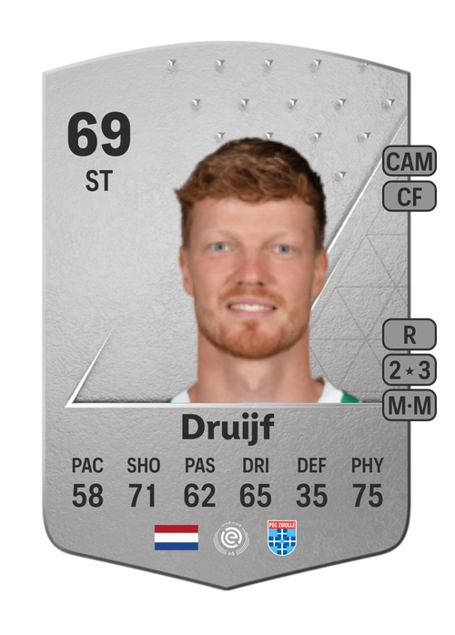 EA FC 24 Ferdy Druijf 69