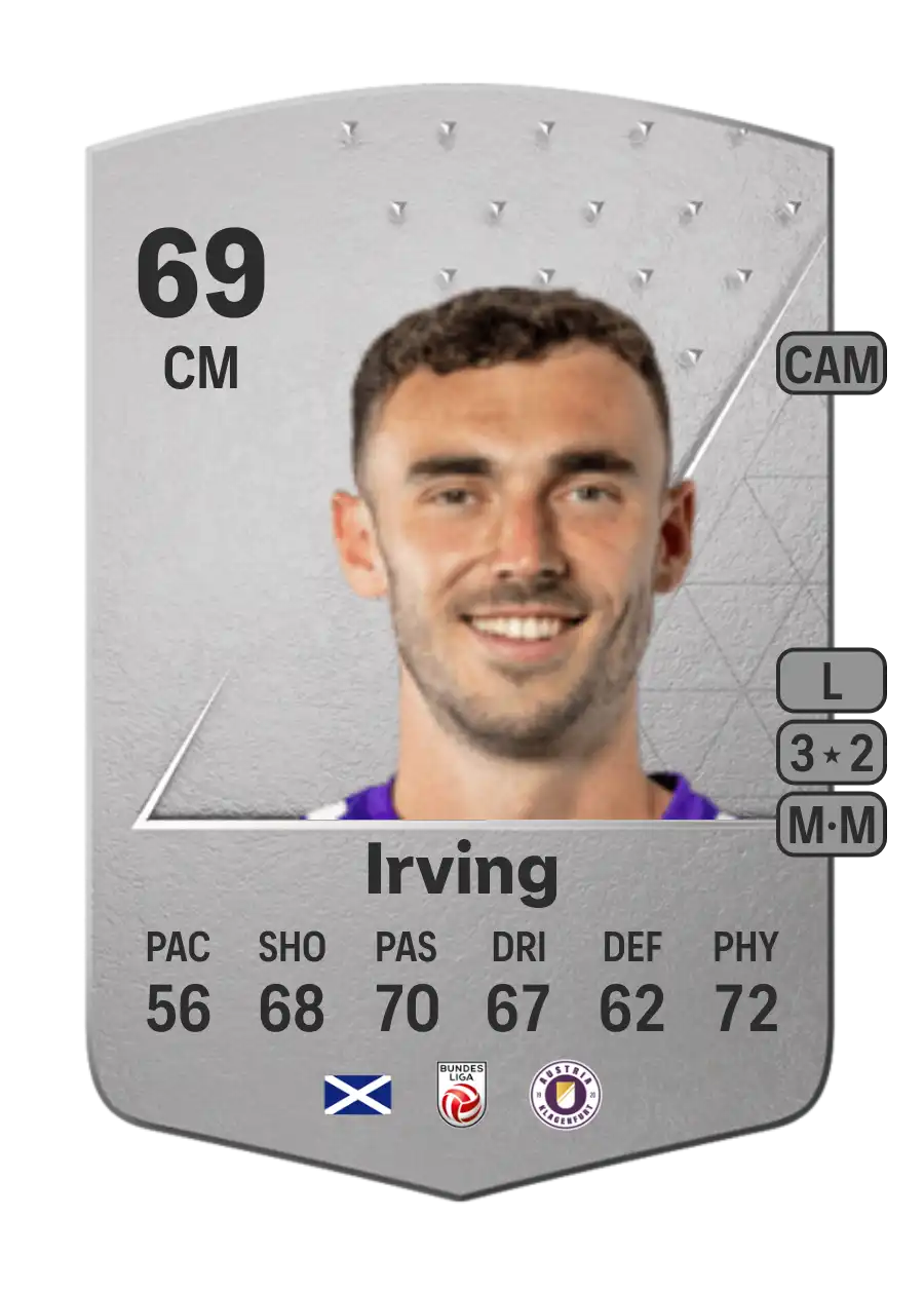 Andy Irving Common 69 Overall Rating
