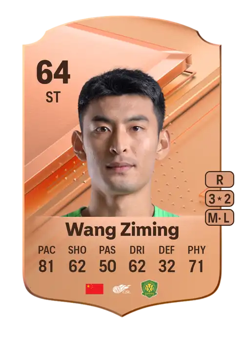 EA FC 24 Wang Ziming 64