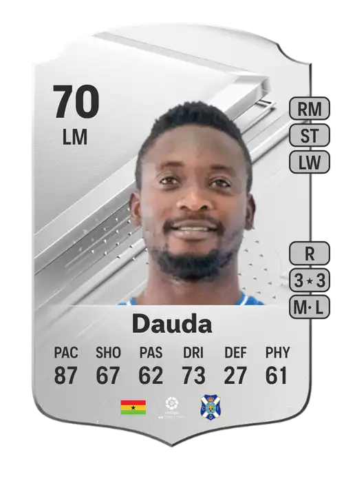 EA FC 24 Mohammed Dauda 70