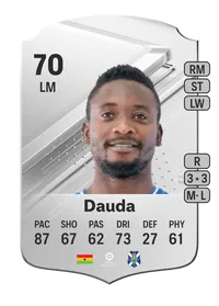 Mohammed Dauda Rare 70 Overall Rating