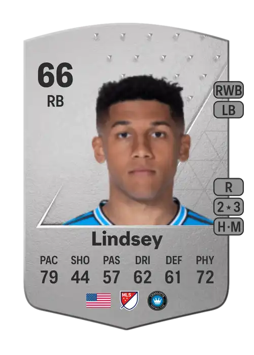 EA FC 24 Jaylin Lindsey 66