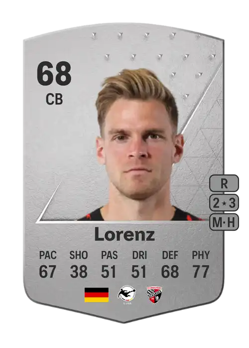 EA FC 24 Simon Lorenz 68