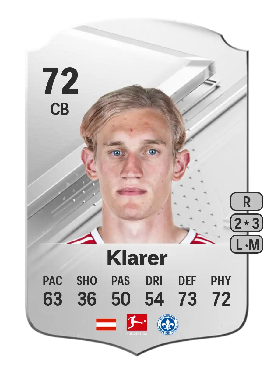 EA FC 24 Christoph Klarer 72