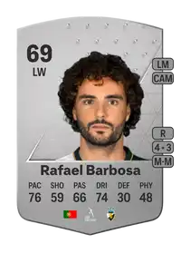 Rafael Barbosa Common 69 Overall Rating