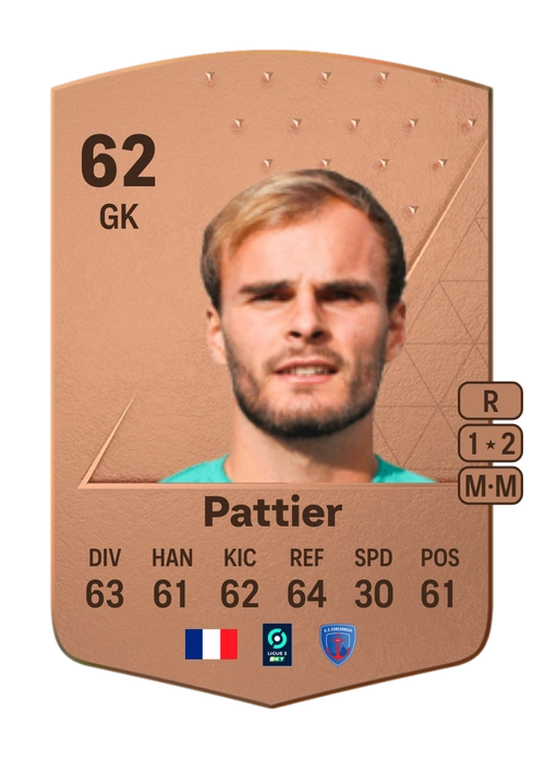 EA FC 24 Maxime Pattier 62