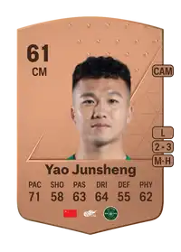 Yao Junsheng Common 61 Overall Rating