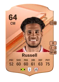 Jon Russell Rare 64 Overall Rating