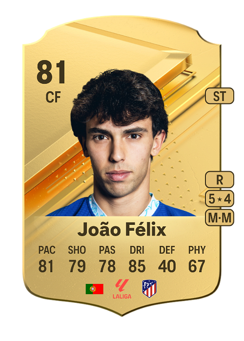 EA FC 24 João Félix 81
