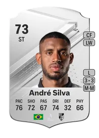 André Silva Rare 73 Overall Rating