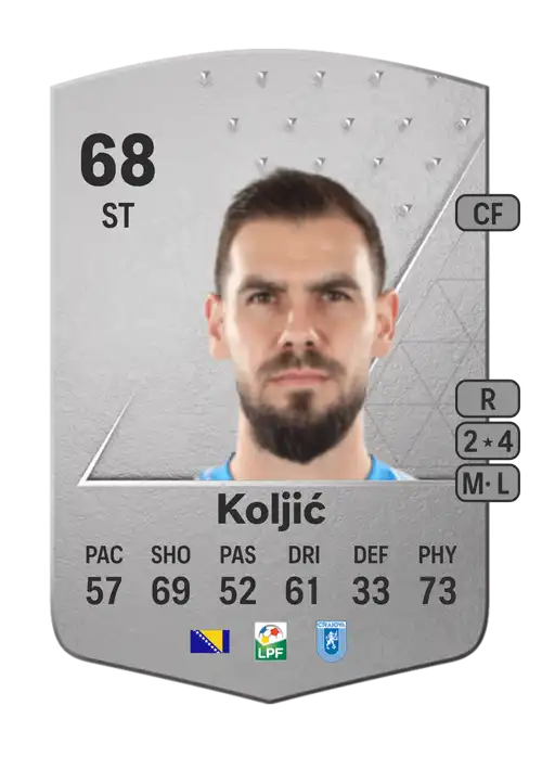 EA FC 24 Elvir Koljić 68