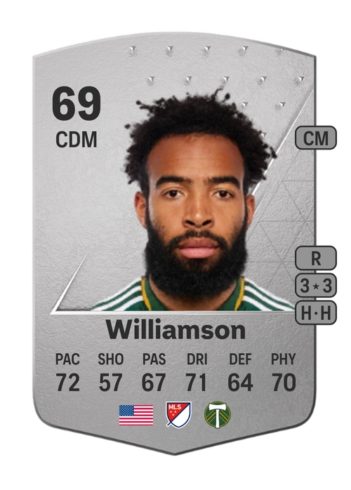 EA FC 24 Eryk Williamson 69