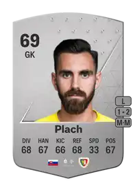 František Plach Common 69 Overall Rating