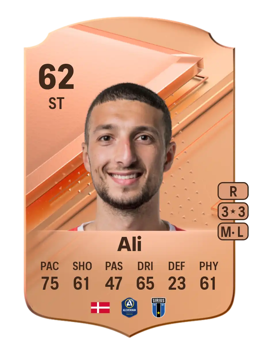 EA FC 24 Wessam Abou Ali 62