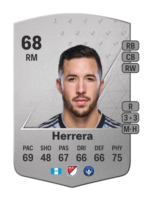 EA FC 24 Aaron Herrera 68