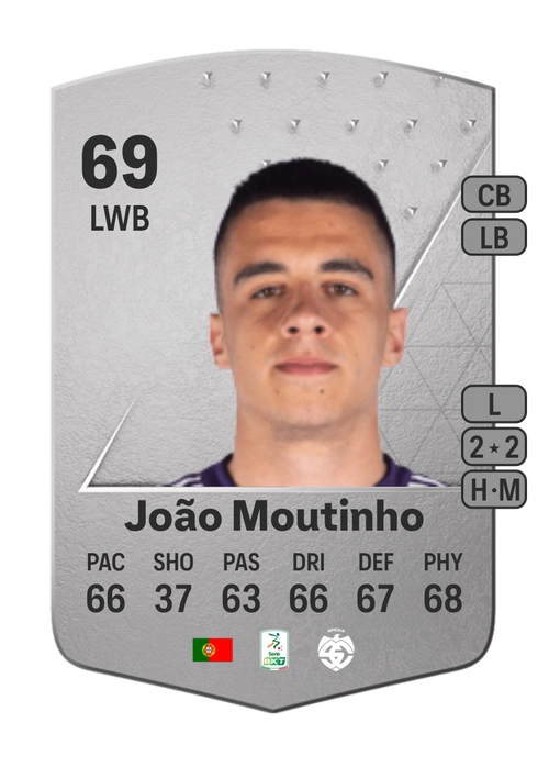 EA FC 24 João Moutinho 69