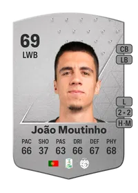 João Moutinho Common 69 Overall Rating