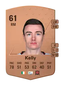 Dan Kelly Common 61 Overall Rating