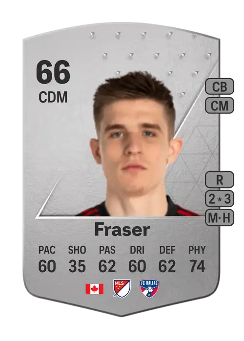 EA FC 24 Liam Fraser 66