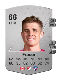 Liam Fraser Common 66 Overall Rating