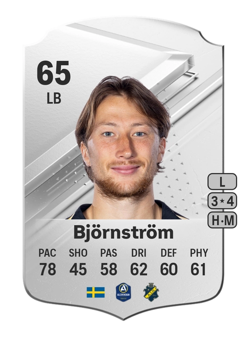 EA FC 24 Axel Björnström 65