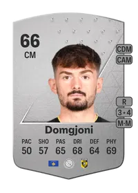 Toni Domgjoni Common 66 Overall Rating