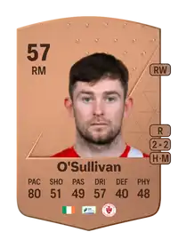 Karl O'Sullivan Common 57 Overall Rating