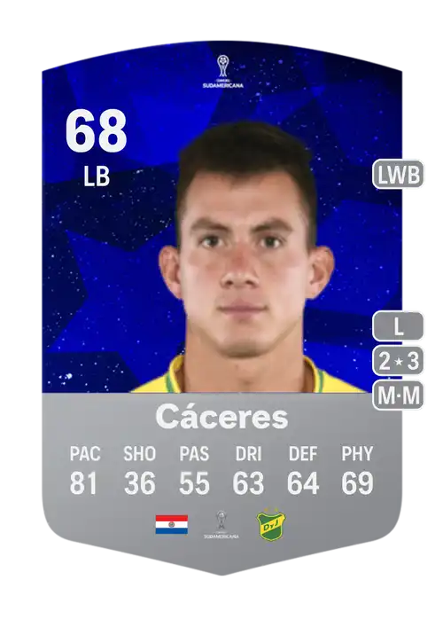 EA FC 24 Darío Cáceres 68