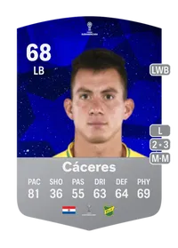 Darío Cáceres CONMEBOL Sudamericana 68 Overall Rating