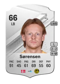 Adam Sørensen Rare 66 Overall Rating