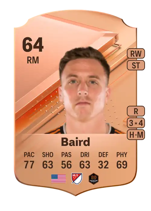 EA FC 24 Corey Baird 64