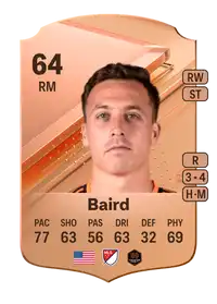 Corey Baird Rare 64 Overall Rating