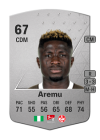 Afeez Aremu Common 67 Overall Rating