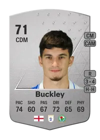 John Buckley Common 71 Overall Rating