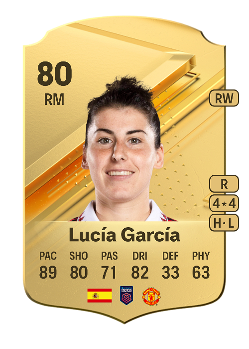 EA FC 24 Lucía García 80