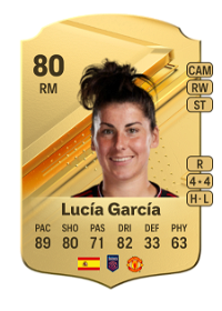 Lucía García Rare 80 Overall Rating