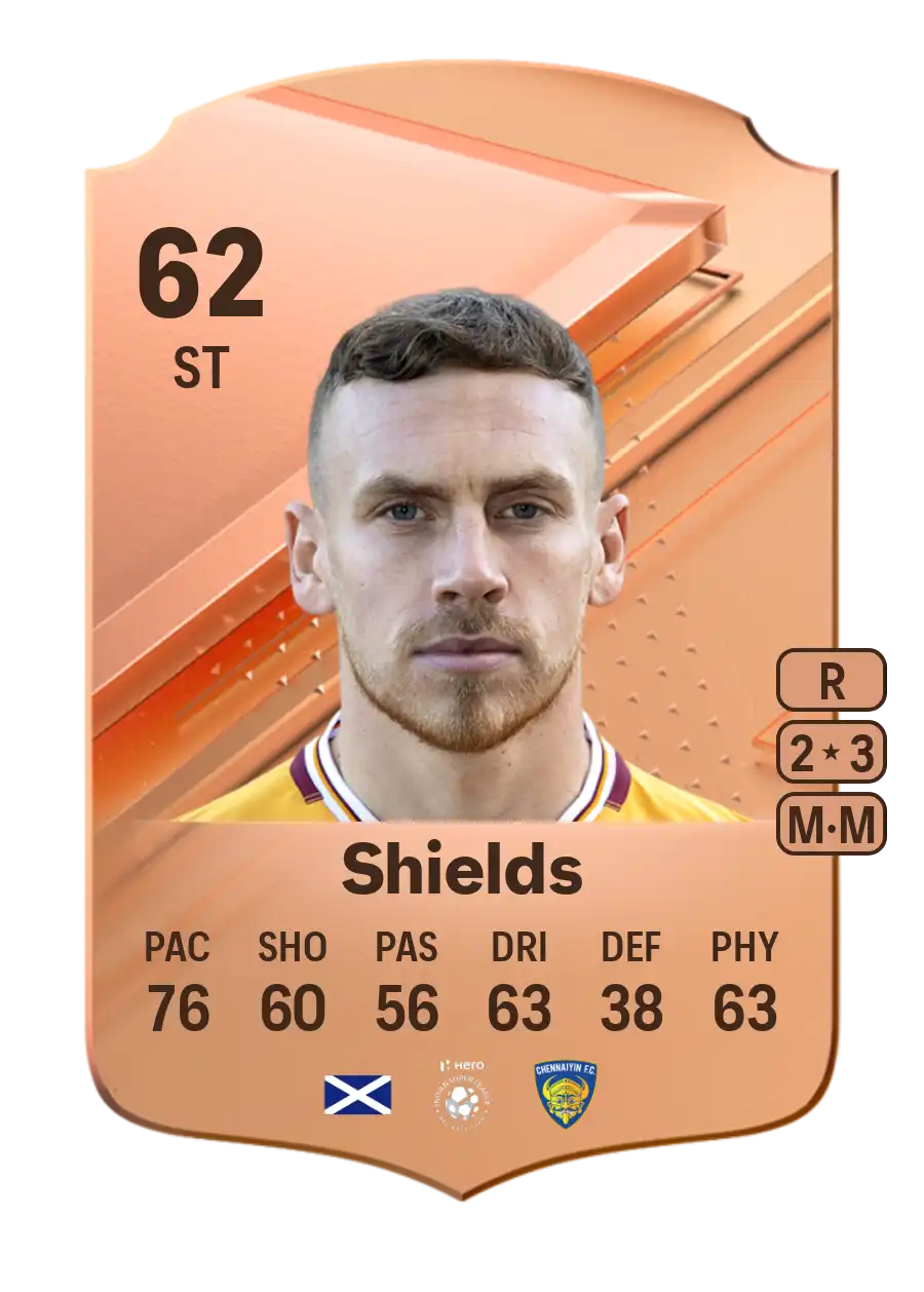 EA FC 24 Connor Shields 62