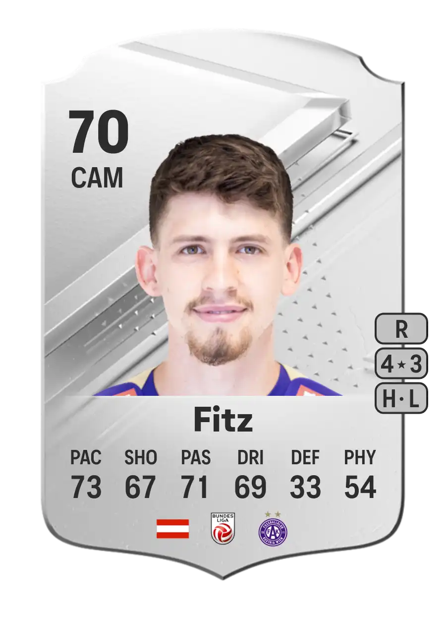 EA FC 24 Dominik Fitz 70