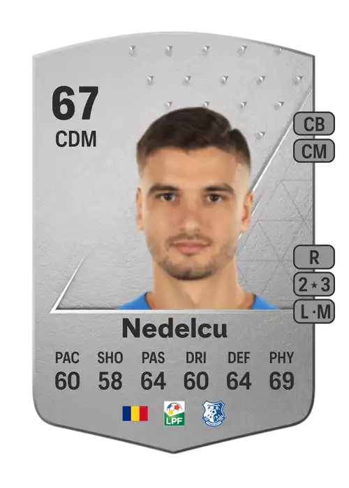 EA FC 24 Dragoș Nedelcu 67