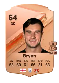 Sol Brynn Rare 64 Overall Rating